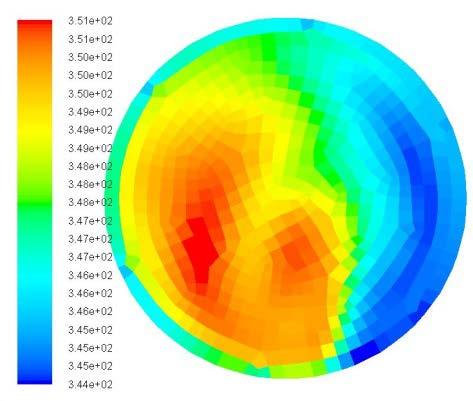 3 also specifies an optical efficiency, whereas this efficiency is implicitly taken into account in the two CFD models. Further investigation is required to correlate the deviation.