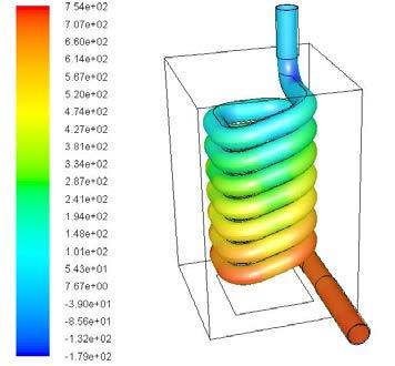 The two-stage CFD approach solving first for the RTE and then performing a conjugate heat transfer simulation was found to be an effective method.