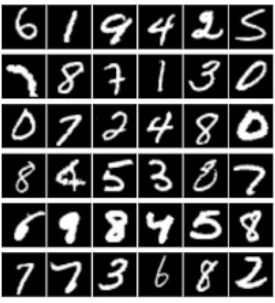 MNIST data Each grayscale image is of size 28x28.