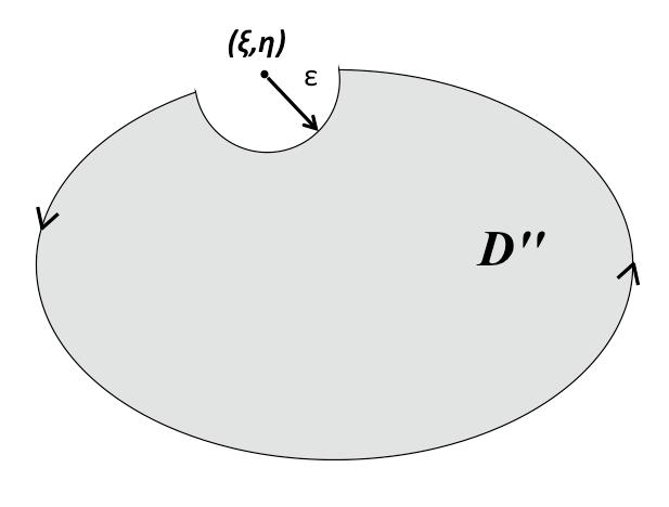y) ds = 0 n n if ξ, η) / D. 3.24) D a) ξ, η) / D b) ξ, η) D c) ξ, η) D Figure 3.1: Three possibilities to consider when applying the reciprocal relations.