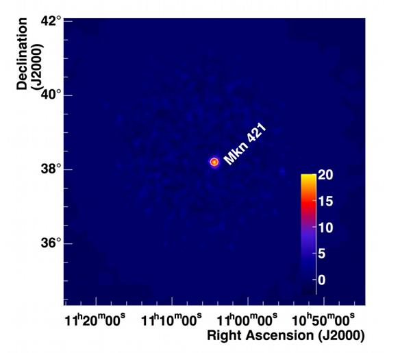 Figure 7: Sky map of the blazar Mkn 41, observed during the commissioning of the new H.E.S.S. cameras. Figure adopted from [4] References [1] P. Vincent et al., Performance of the H.E.S.S. cameras, Proc.