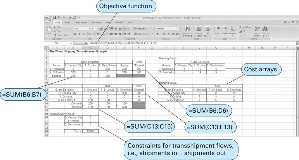 Transshipment Model Example Computer