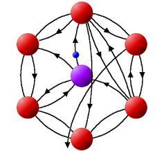 certain structures) or other issues. Every theoretical calculation starts with a crystal structure. These can be found at crystal structure databases and mainly have a.cif ending.
