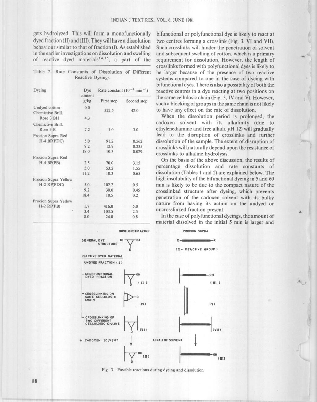 INDIAN J TEXT RES., VOL. 6, JUNE 1981 gets hydrolyzed. This will form a monofunctionally dyed fraction (II) and (In). They will have a dissolution behaviour similar to that offraction (I).