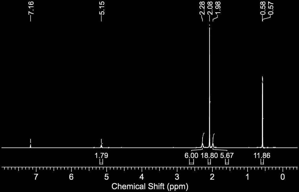 113 mmol, 98% yield) as a colorless powder. 1 H NMR (400 MHz, benzene-d6): δ 5.15 (sept, 3 JHH = 3.2 Hz, 2 H, SiHMe2), 2.28 (br, m, 6 H, CH2), 2.08 (s, 18 H, NMe2), 1.98 (br, m, 6 H, CH2), 0.
