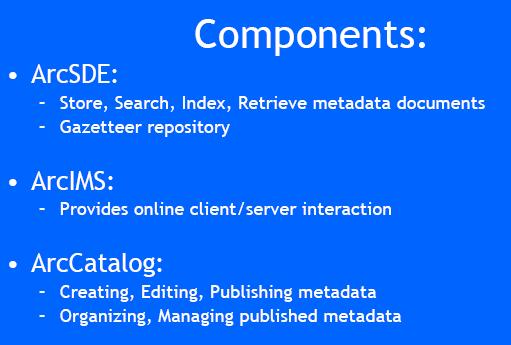 Technical Documents: GIS Metadata Web-user (GIS) Intranet/ Internet Publish