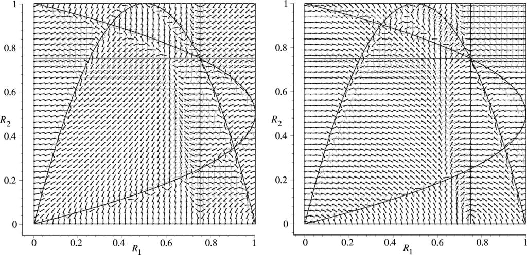 Chaos, Vol. 3, No., 2003 Twist singularities FIG. 9. Unit vector fields given by the columns of 0 as a function of the residues.