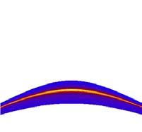 The lines represent the front, middle and back edges of the wave, where the pulse enters from the top of the box.