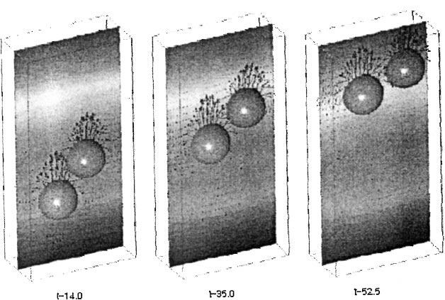 COMPUTATIONS OF MULTIPHASE FLOW 745 FIG. 20. Thermocapillary migration of two three-dimensional bubbles. The bubbles and the isotherms are shown at three times. Here, Re = 60, Ma = 20, Ca = 0.
