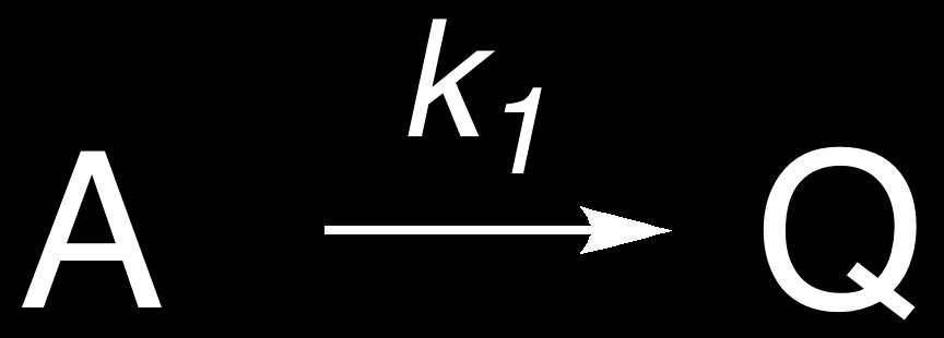 Reaction Paths Kinetics First consider kinetic impact of introducing binding steps For the noncatalyzed rxn, if Q init = 0 and Q removed - single elementary step - unimolecular 1 st order For the