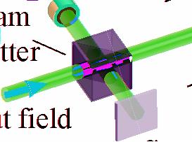 High-Resolution Slow-Light Fourier Transform Interferometer Conventional FT Interferometer detector beam splitter input