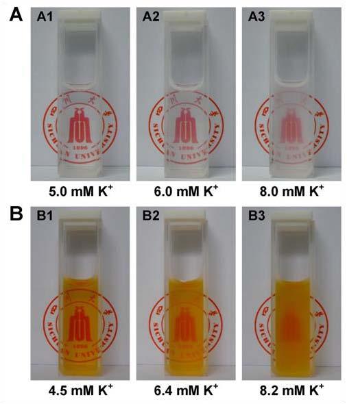 Fig. 4 shows the optical photographs of K + aqueous solutions at 26.5 C (A) and serum sample solutions at 25 C (B), in which all solutions contain 0.5 wt.-% poly(nipam-co-b 15 C 5 Am) copolymer.