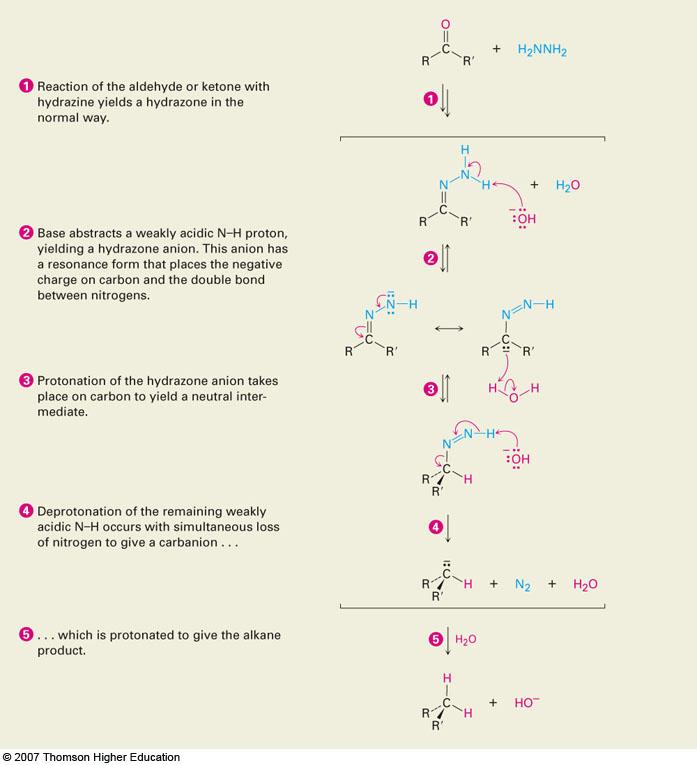 Nucleophilic Addition of