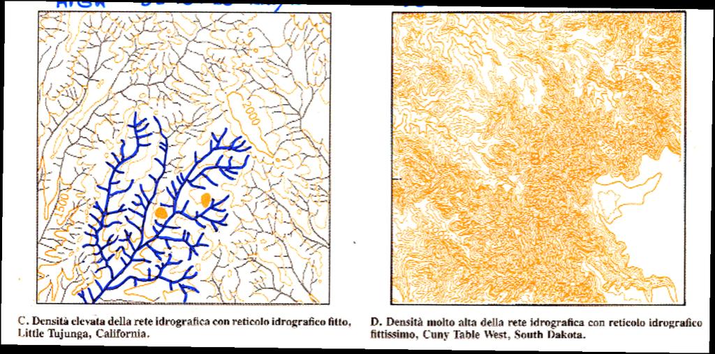 Other watershed characteristics Drainage Density total length of streams D= = area L i LOW à D< 3 km/km2 AVERAGE à D 7 10 km/km2 HIGH à D 18 28