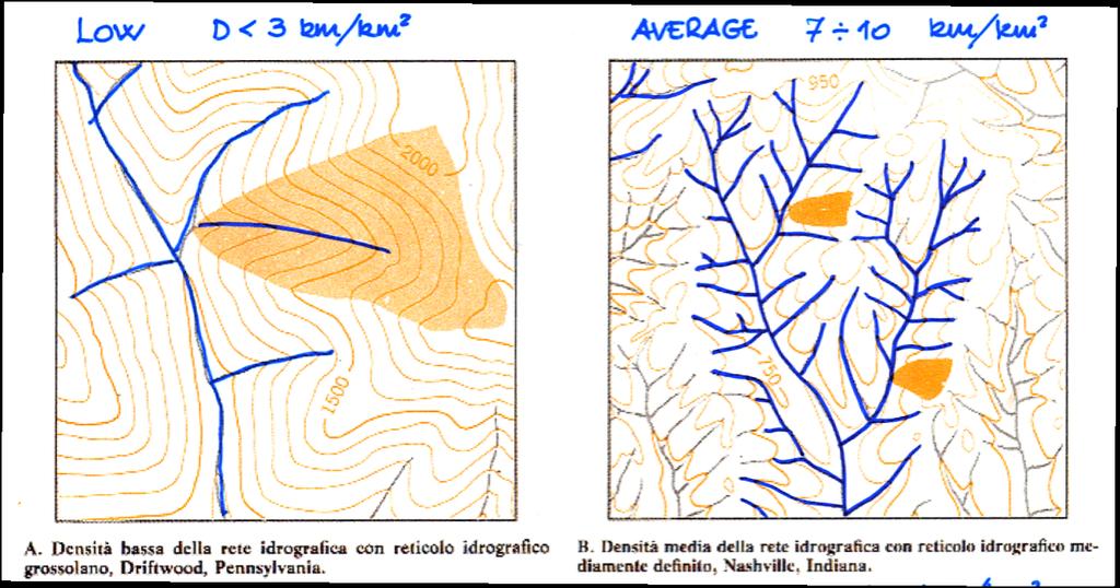 g. rainfall regime) and physical characteristics (e.g. geology, slope, soil, land cover) of the drainage basin for equal climatic