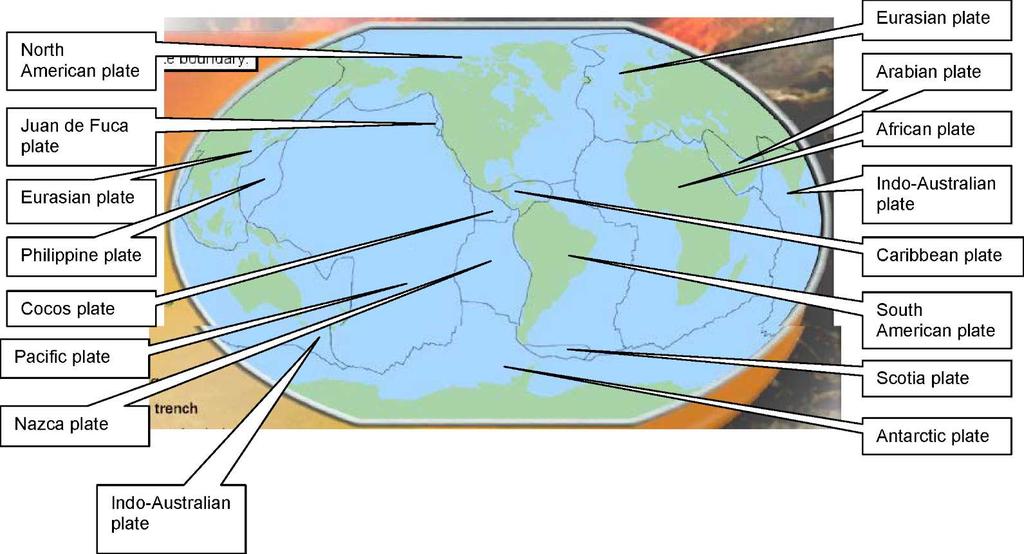 8. Use the simulation to find convergent plate boundaries where an ocean plate collides with a continental plate. What two plates collided to form the Andes Mountains in South America? 9.
