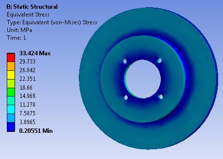 A numerical simulation of the thermal behavior of a solid and ventilated disc in steady state was performed using finite element method based software ANSYS.
