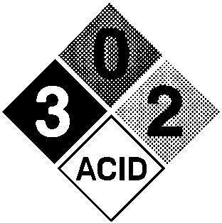 Side Display: Electrolysis Operating Guide Sulfuric acid is a hazardous substance; follow handling and disposal instructions. Consult Material Safety Data Sheets (MSDS) for additional information.