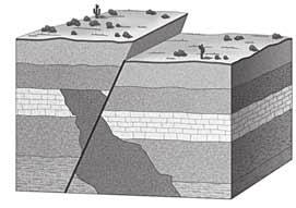 This unconformity and the layers of rock above it are the next-youngest features. Igneous rock intrusion 3.
