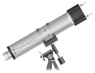 SECTION 3 Refraction continued TELESCOPES Telescopes are used to see images of large, distant objects such as planets and stars. The image you see through a telescope is magnified, or made larger.