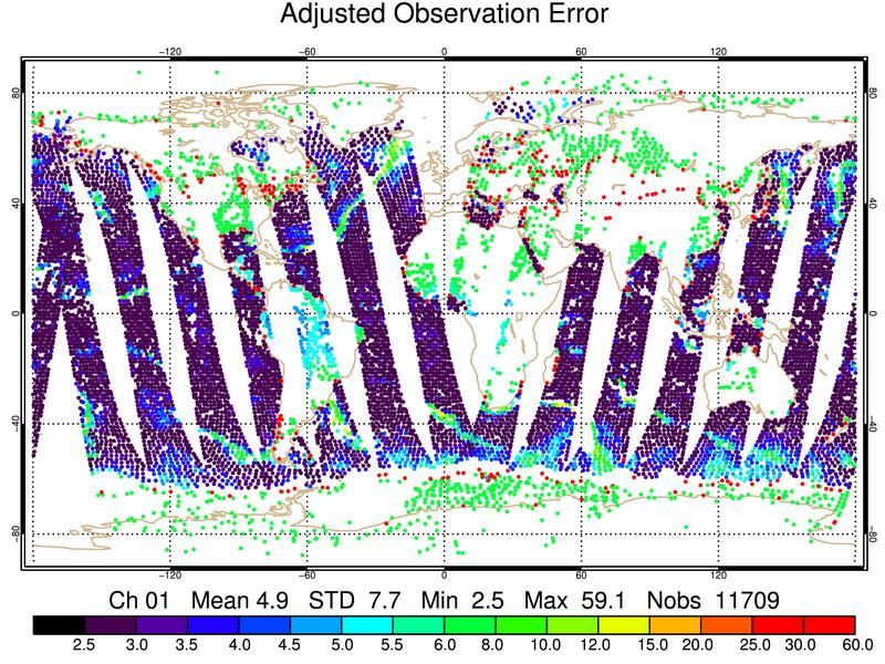 Symmetric Observation Error Assignment for AMSU-A under All-sky Condition Error Model Before QC After QC Obs. error used in the analysis Non-precipitating Samples Normalized by std. dev.