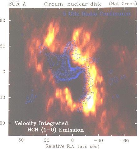 Molecules in the Galactic Centre To understand the physics of the galactic cores it is necessary to measure directly the parameters, as temperatur and density in the different gas phases.