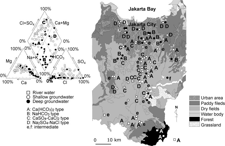 202 Takahiro Hosono et al. Fig. 1 Sample locality on the land-use map after Hosono et al. (2009b).