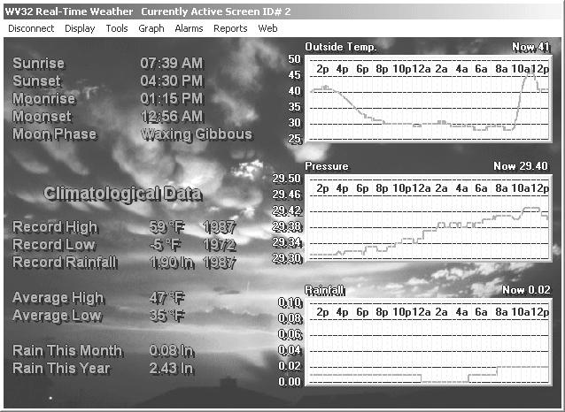 Overview - Real-Time Monitoring Screen (continued from previous page) Monitor Weather - Overview 65 This screen displays data collected from the connected weather station and from the US Climate