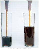 Resistance of a liquid to flow is called viscosity.