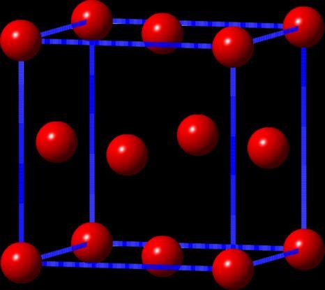 Face Centered Unit cell The cc crystal structure has atoms at 000, ½½0, ½0½ and 0½½: F hkl N 1 n e i hu kv