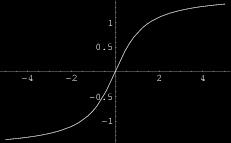Exponential an Log functions 13 Here is the graph of y = tan x ( 3π x 3π) along with the section π/ < x < π/. The apparently vertical parts of the graph of y = tan x shoul not be there at all.