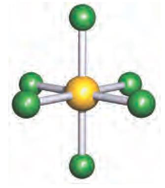 Symmetry INVERSION CENTRE If all points in a molecule can be reflected through the centre and