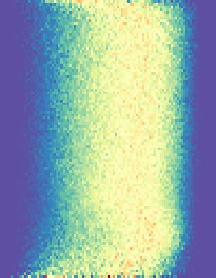 32 Background Jets 0.8 0.040 0.035 0.030 2.5 2.0 Flat p T distribution 600 < jet p T < 2500 GeV Signal Background DNN output 0.6 0.