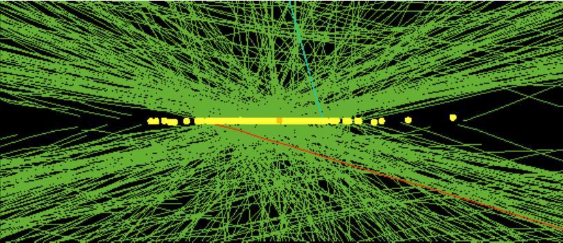 LHC design About 8x more pileup (PU) but maintain detector performance Upgrade