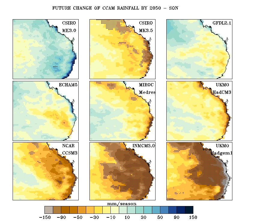 Compared to other seasons, there is greater agreement between the CCAM simulations for SON (Figure 4). Rainfall decreases along the coast, with high significance seen in CSIRO MK3.5, INMCM3.