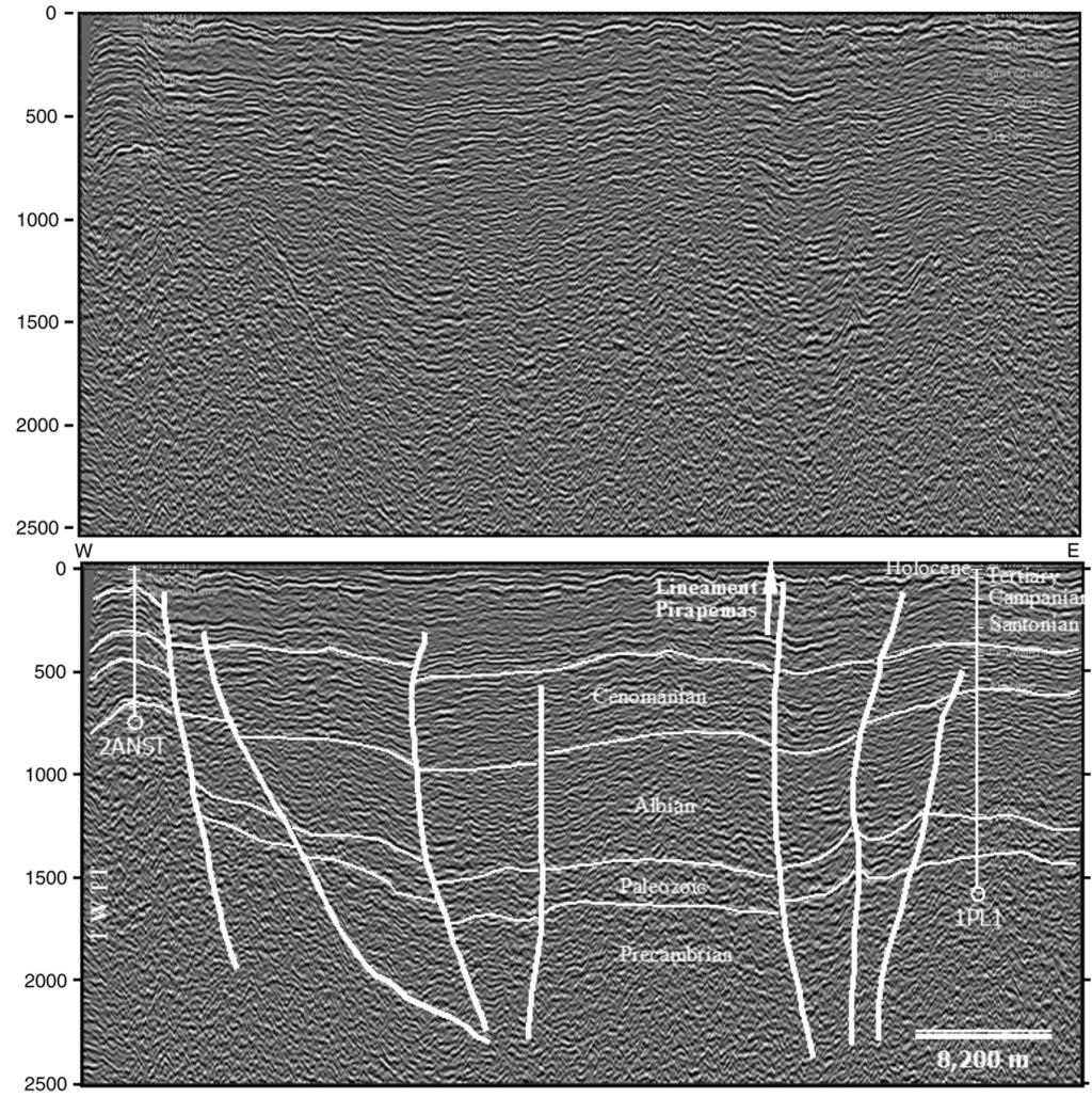 R. Almeida-Filho et al. / Quaternary Research 72 (2009) 103 110 109 Figure 7. Seismic profile (SL-224-81) crossing the Pirapemas Lineament tied to wells 2ANST and 1PL1 (see Fig. 4 for location).