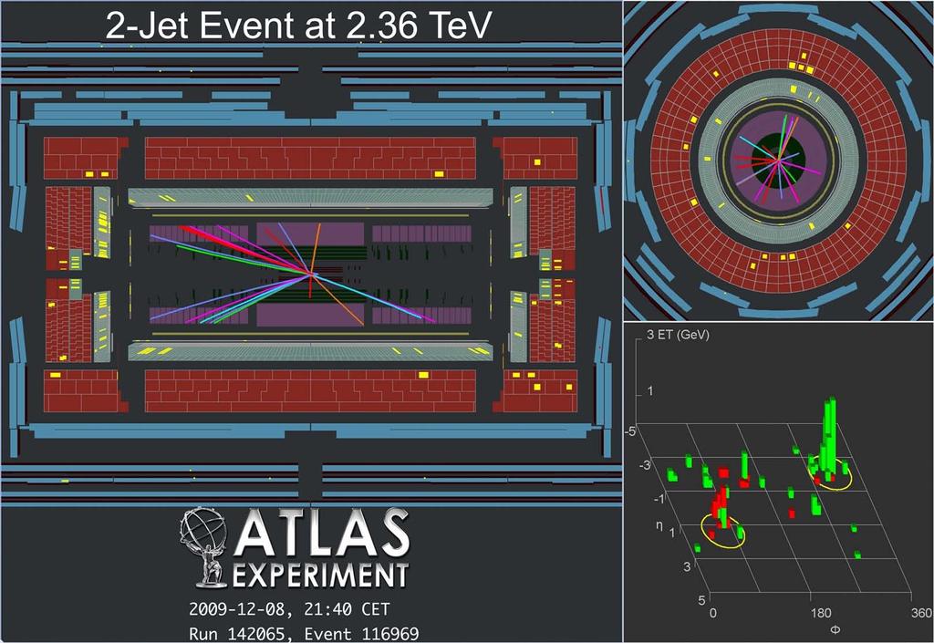 First data ATLAS example 12 2