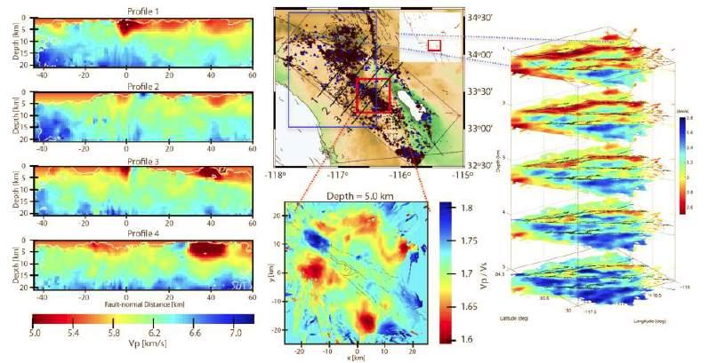Recent large scale earthquake- and noise-based imaging results for the SJFZ Vp TomoDD results (Allam & Ben-Zion 2012) Vp/Vs TomoDD results (Allam et al.