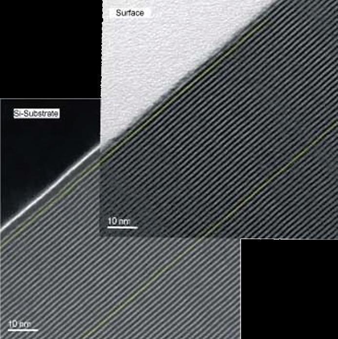 Multilayer X-ray Mirrors Materials: W/Si, W/B 4 C,