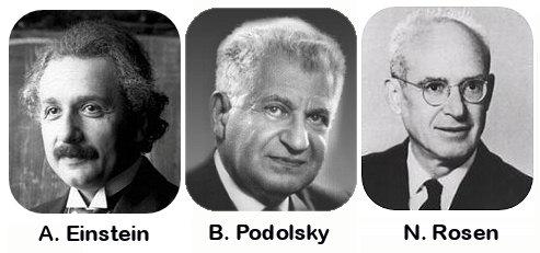 The EPR Paradox (1935) EPR = Albert Einstein, Boris Podolsky, Nathan Rosen Bohr et al.