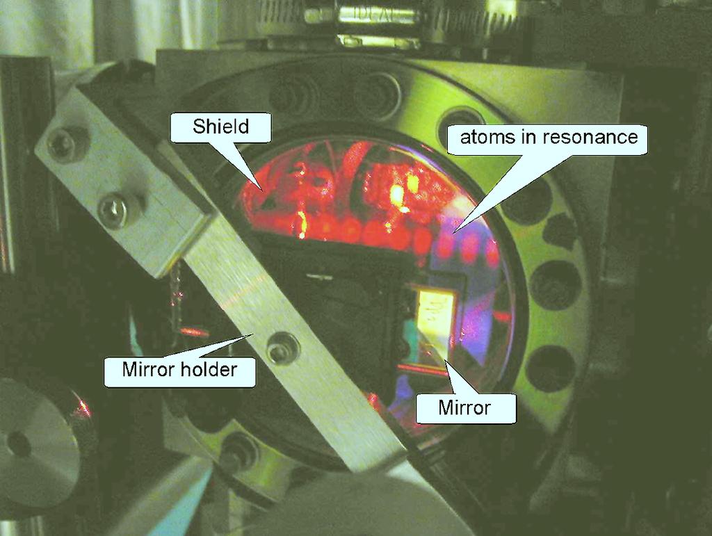 Figure 5.5: Atomic beam during transverse cooling.