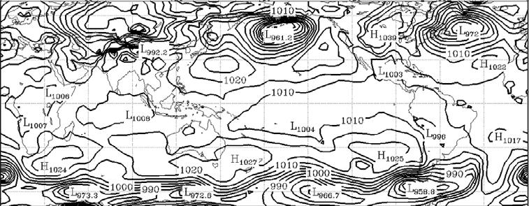 Initial conditions and boundary conditions Running a mesoscale model is like solving a large set of differential equations.
