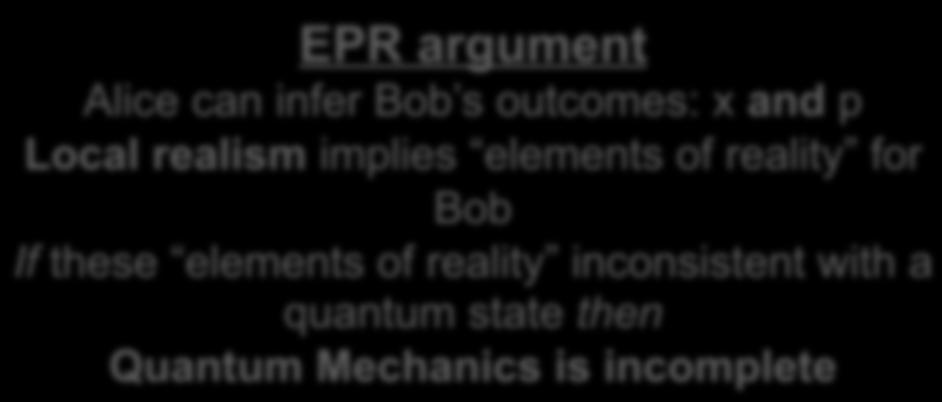 Jones, Doherty, PRL 2007; Steering Concept introduced in Schrodinger s famous reply to EPR paradox,