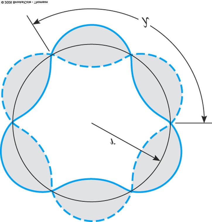 Bohr atom and pilot waves How this idea might explain Bohr s