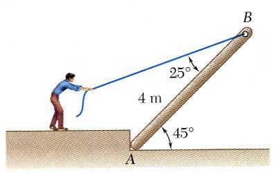 17 Sample Problem 4 SOLUION: Create a free-bod diagram of the joist. Note that the joist is a 3 force bod acted upon b the rope, its weight, and the reaction at A.