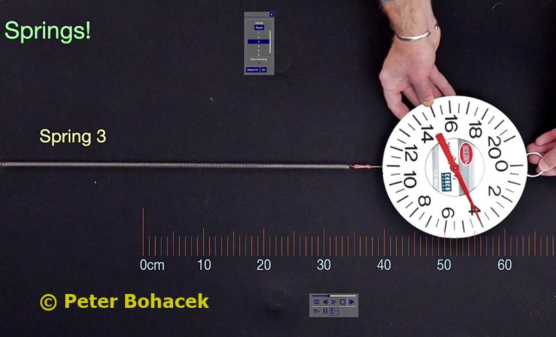 This video shows a low-friction glider moving on an air track. Springs on each side apply forces to the glider that produce SHM. Graphs of position, velocity, and acceleration vs.