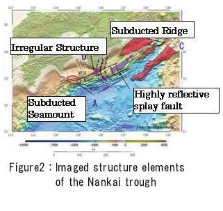 around the Tonankai seismogenic zone (Figure2). Moreover, results of mega thrust The Nankai trough is well known as mega thrust earthquake seismogenic zone.