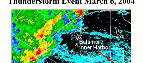 Uninformed Users Make Bad Decisions Finding 8c: Even with automated dissemination of forecast and warning information and excellent NWR coverage of the Baltimore area, short-term forecasts of 45 mph