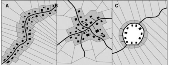 11 Figure 2.1. The settlement model is concentrated in coastal rural areas: A. Linear Village; B. Village concentration; C. Village in rounds; D. Village with walls; E.