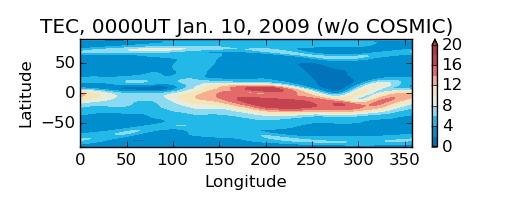 Summary Recent developments in WACCMX support whole atmosphere data assimilation, providing a global view of the troposphere, stratosphere, mesosphere, thermosphere, and ionosphere state Middle